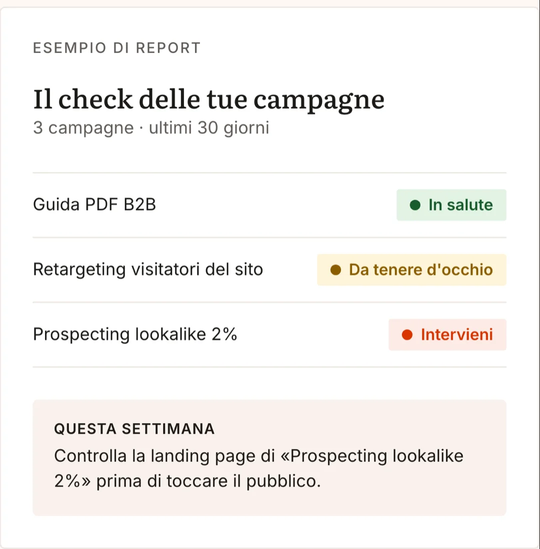 Report di esempio di Bussola Ads: tre campagne, una in salute, una da tenere d'occhio e una dove intervenire, con la mossa della settimana